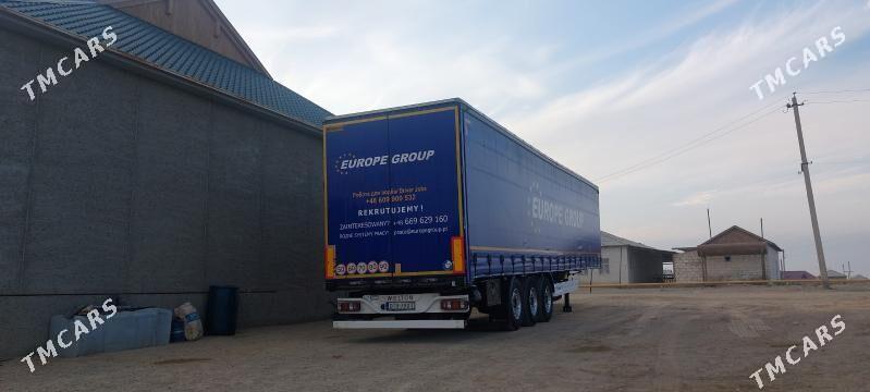 Kogel Swap 2020 - 442 125 TMT - Гумдаг - img 2