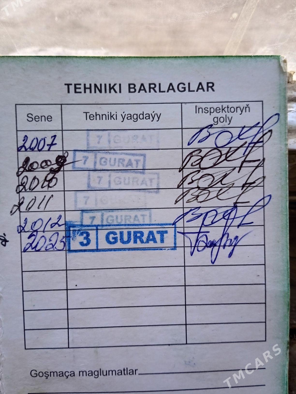 MTZ T-28 1993 - 35 000 TMT - Фарап - img 4