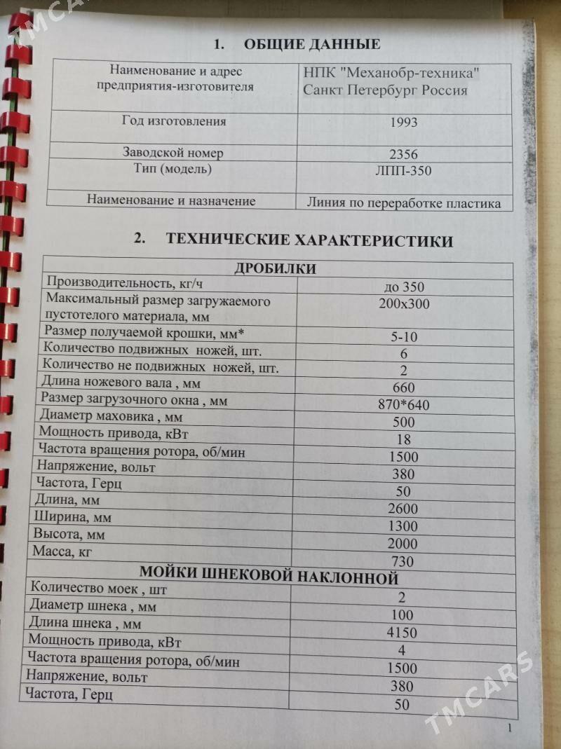 baklaşka üwäp ýuwýan stanok - Арзув - img 5