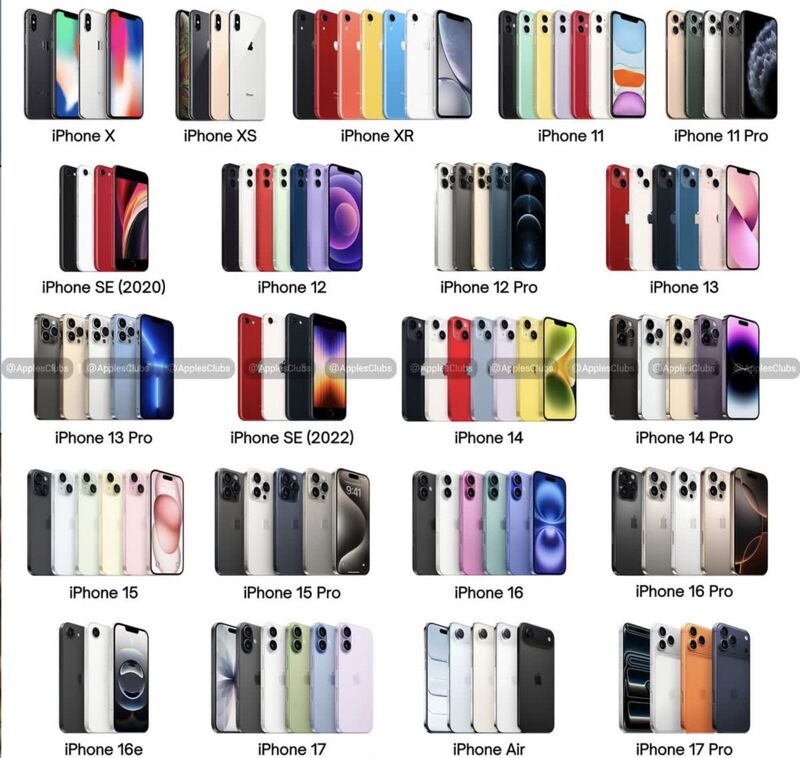 Döwrebap TelefoN! - Торговый центр "15 лет Независимости" - img 9