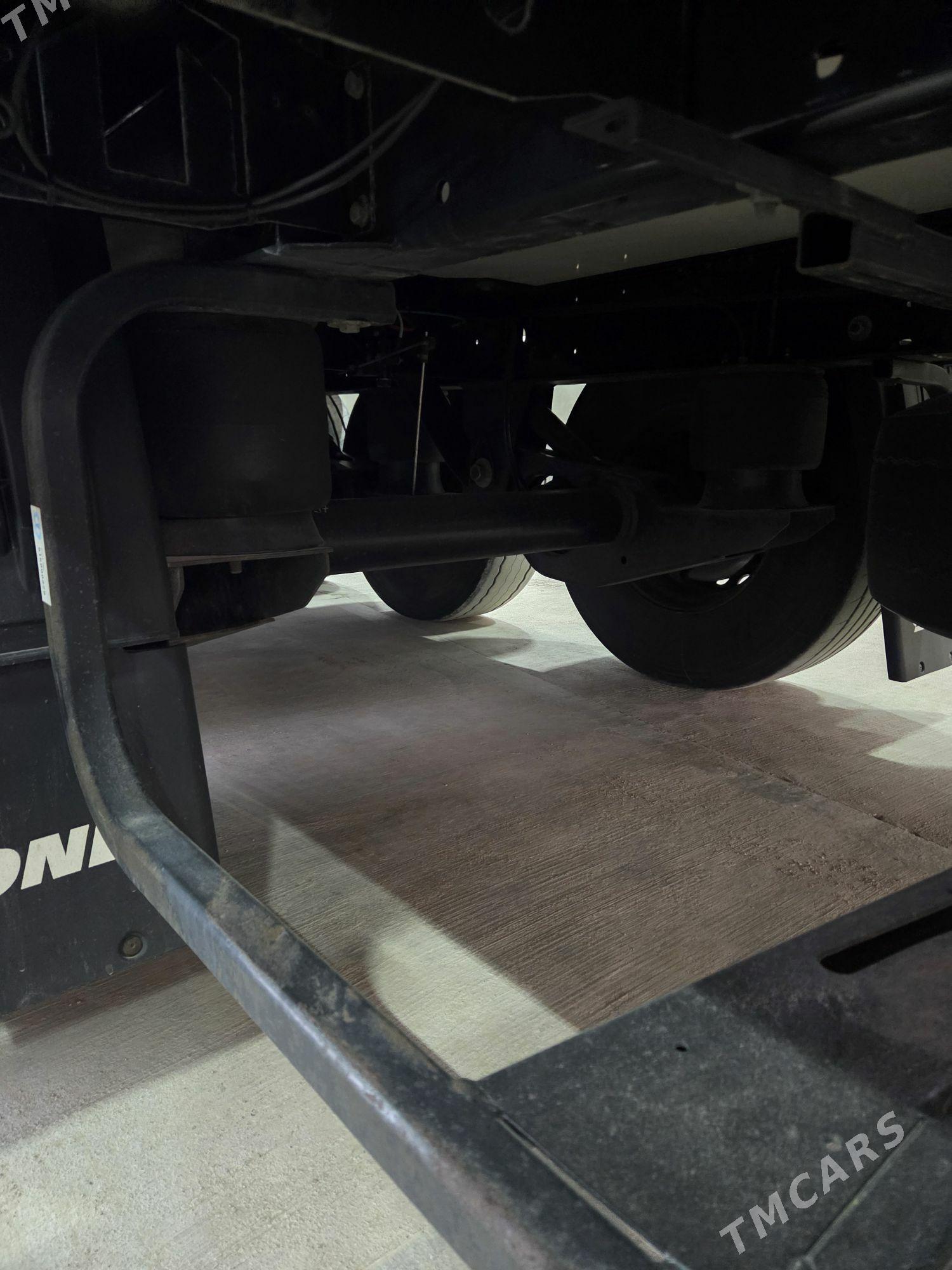 Kogel Cargo 2020 - 900 000 TMT - Гызыларбат - img 7