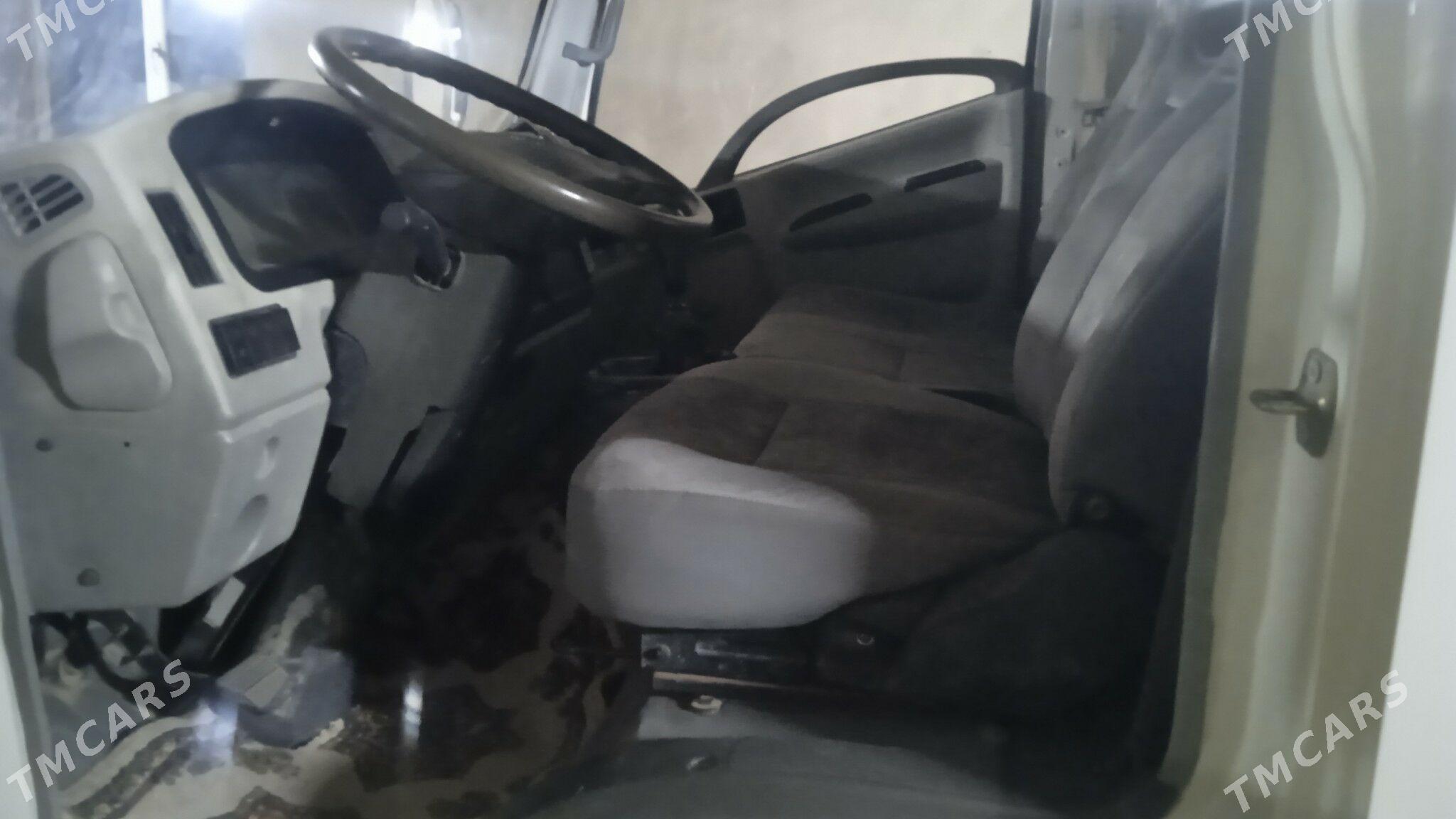 Forland H2 2014 - 230 000 TMT - Daşoguz - img 5