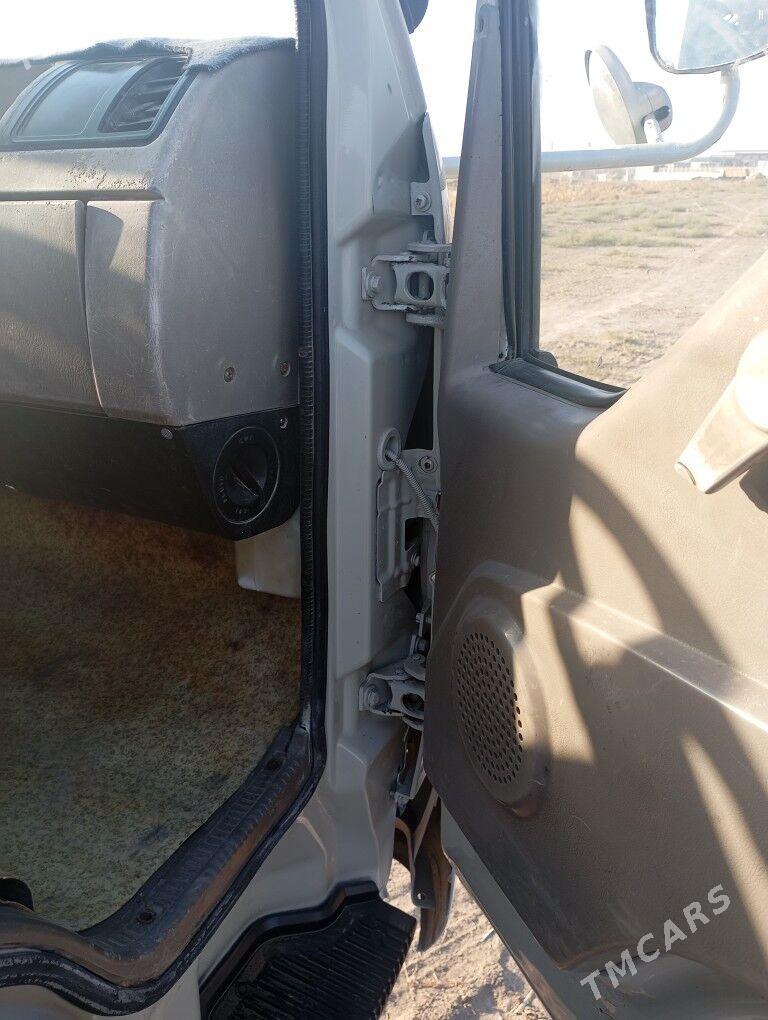 Forland H2 2015 - 145 000 TMT - Мары - img 3