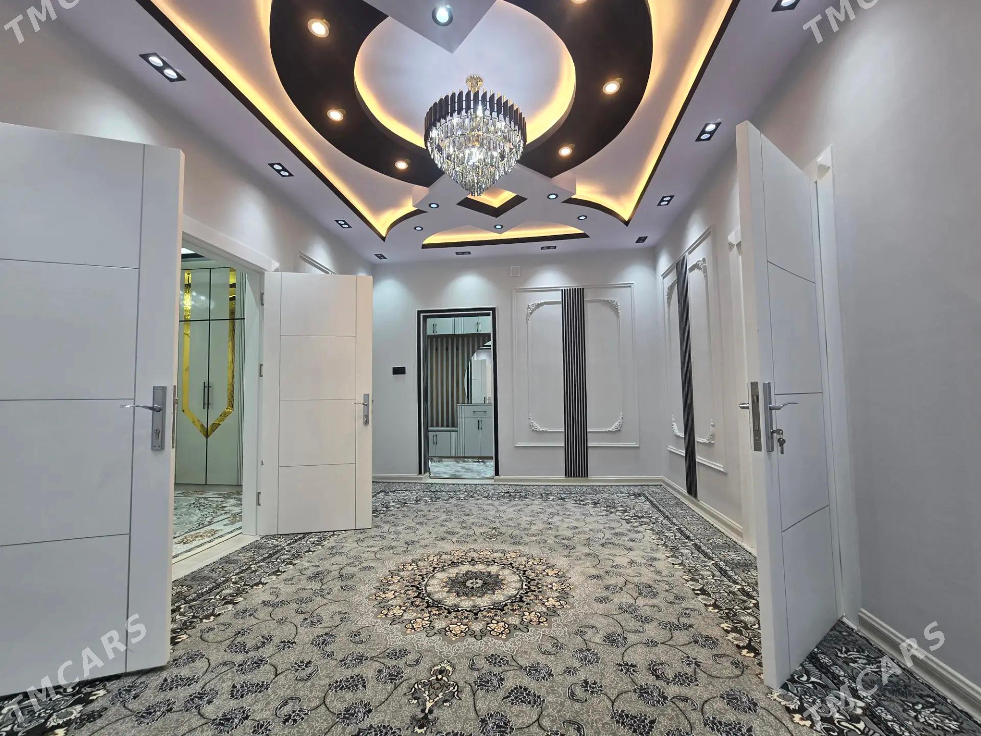 Anew panel satlyk - Анев - img 7