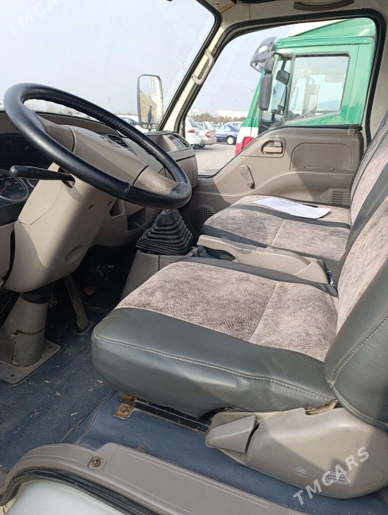 Forland H2 2014 - 160 000 TMT - Шабатский этрап - img 5