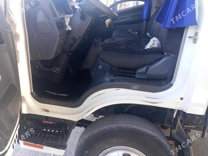 Forland H2 2018 - 240 000 TMT - Gumdag - img 2