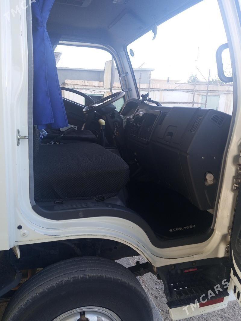 Forland H2 2018 - 240 000 TMT - Gumdag - img 5