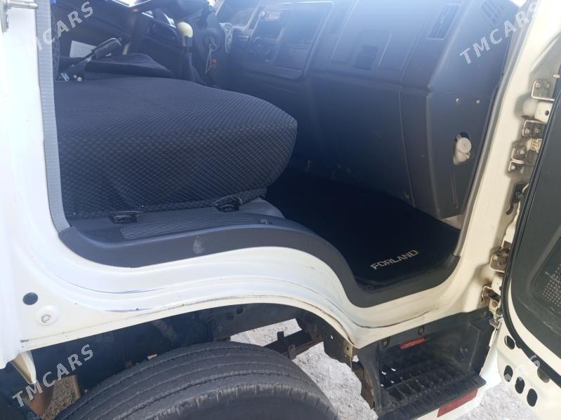 Forland H2 2018 - 240 000 TMT - Gumdag - img 6