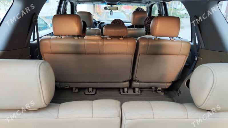 Toyota Sequoia 2001 - 280 000 TMT - Balkanabat - img 10