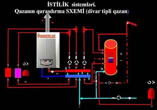 REMONT KOTÝOL KOMBİ SERVİS - Ашхабад - img 4