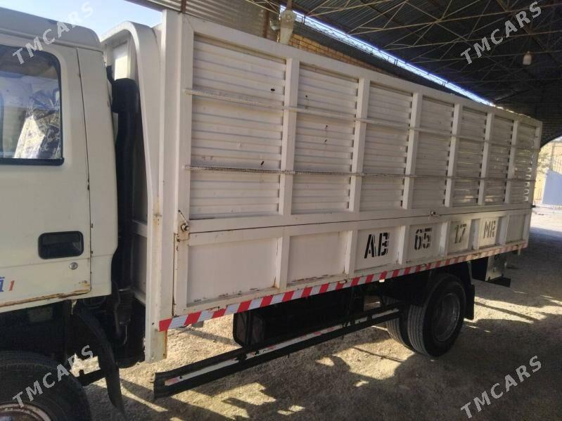 Forland H3 2014 - 150 000 TMT - Мургап - img 2