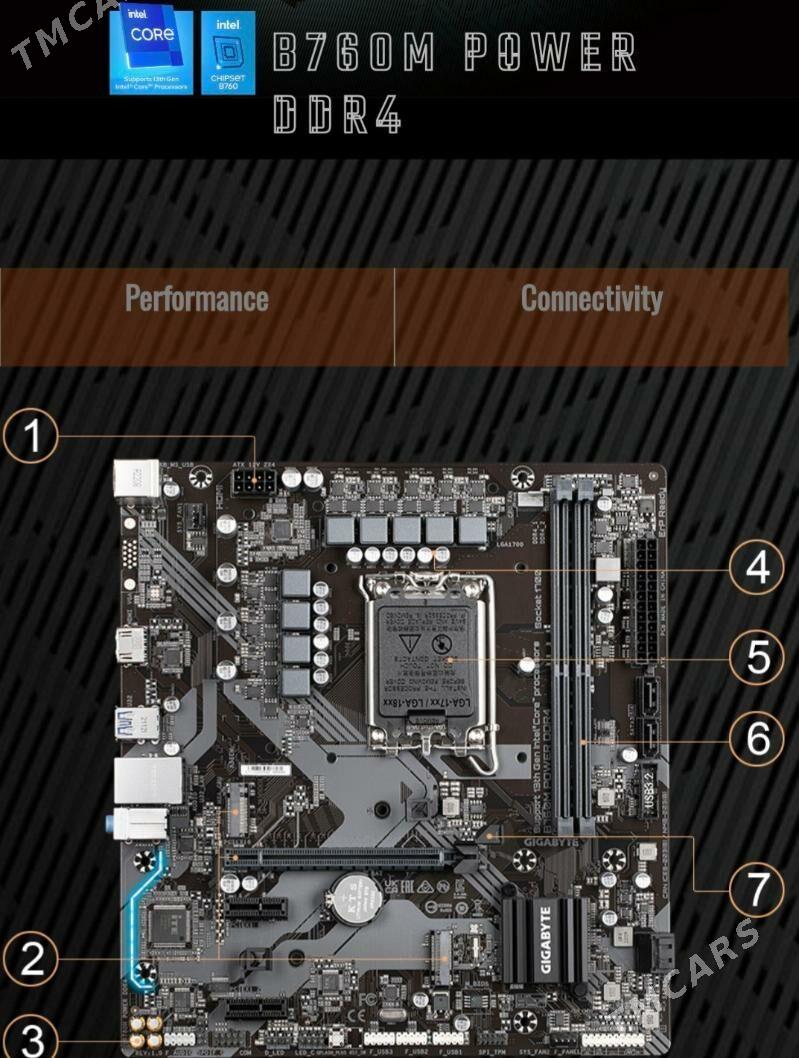DDR4 2*16GB 3600+ B760gigabyte - Ашхабад - img 2