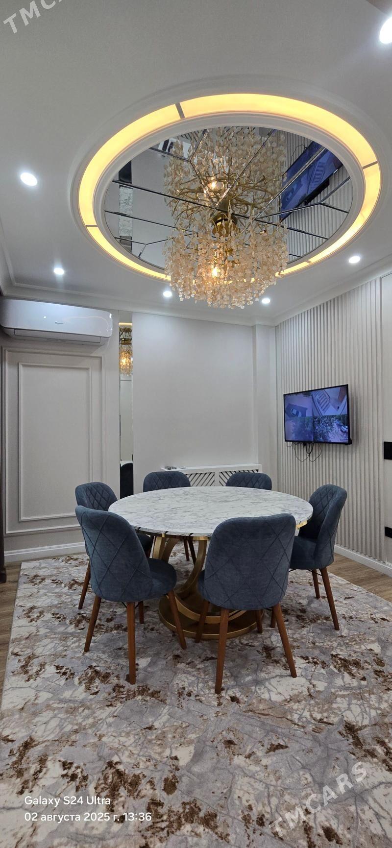 arenda jay mir4 full kw - Мир 4 - img 6