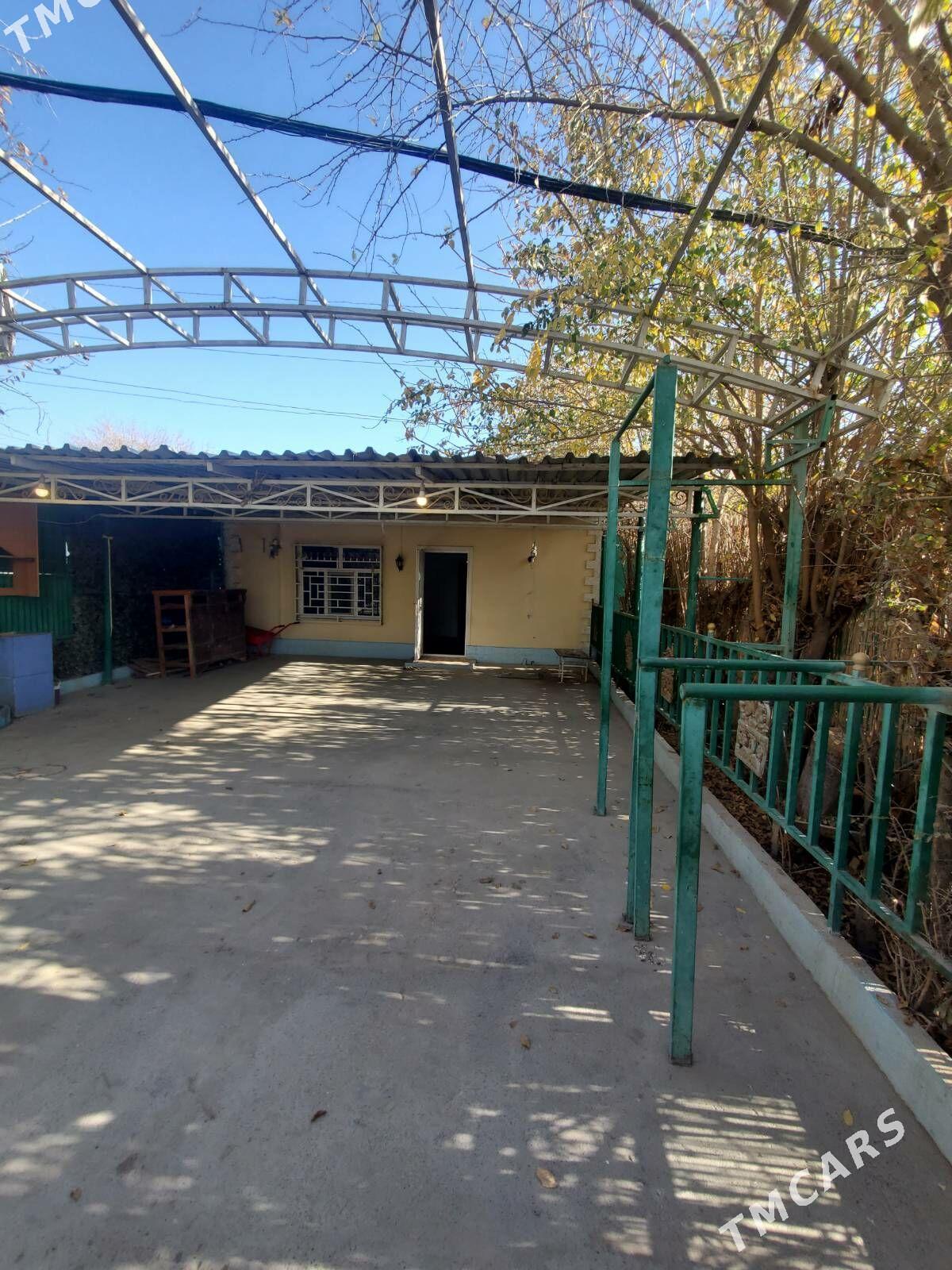 Arenda Аренда Anew 3kom LYUBOY - Анев - img 2