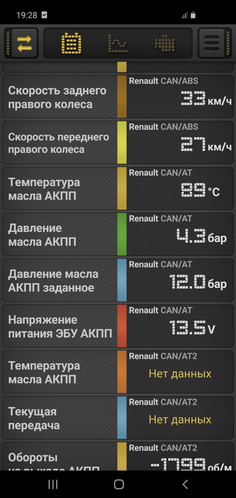 OBD 2 ELM 327 obd 250 TMT - Ашхабад - img 7