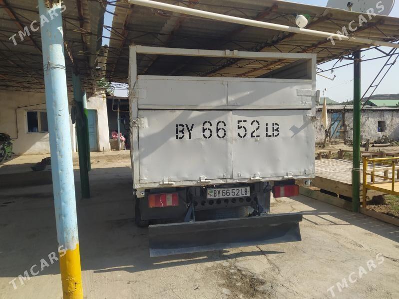 Forland H2 2015 - 240 000 TMT - Койтендаг - img 3