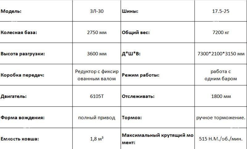 Lugong ZL30G 2025 - 220 000 TMT - Ашхабад - img 4