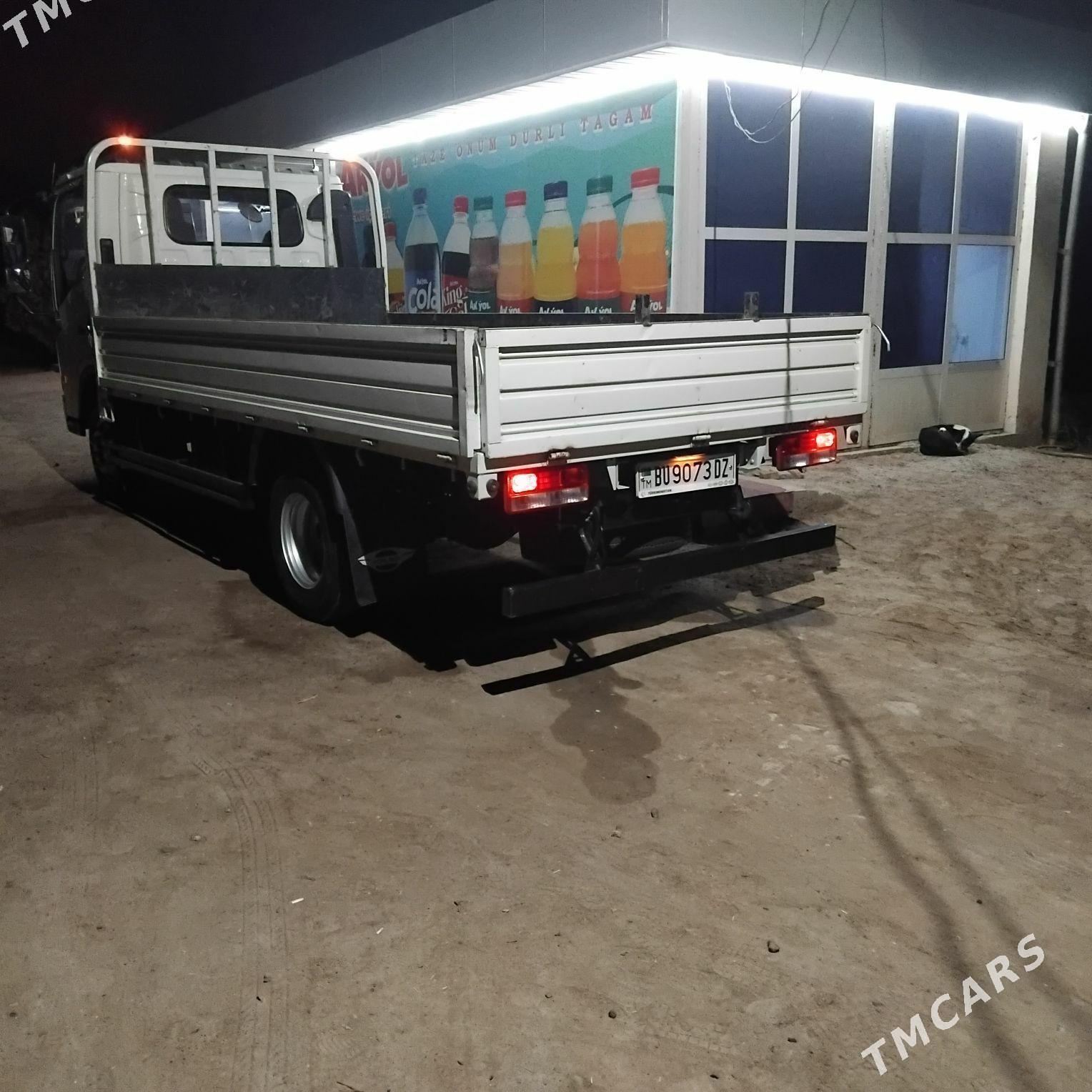 Forland H2 2025 - 300 000 TMT - Акдепе - img 1