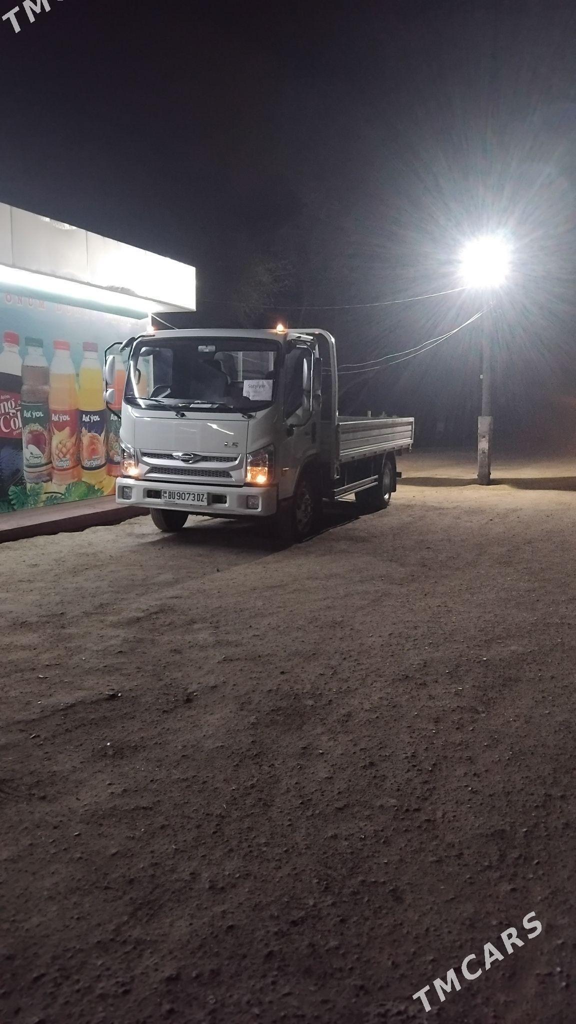 Forland H2 2025 - 300 000 TMT - Акдепе - img 4