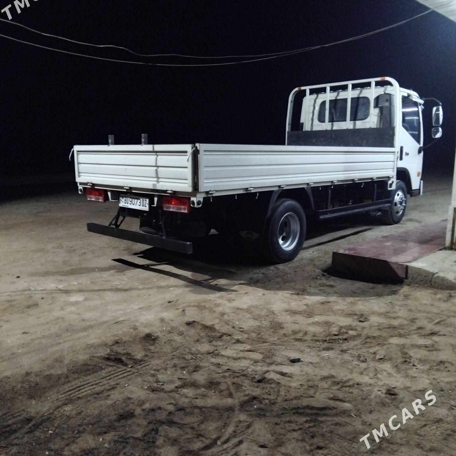 Forland H2 2025 - 300 000 TMT - Акдепе - img 2