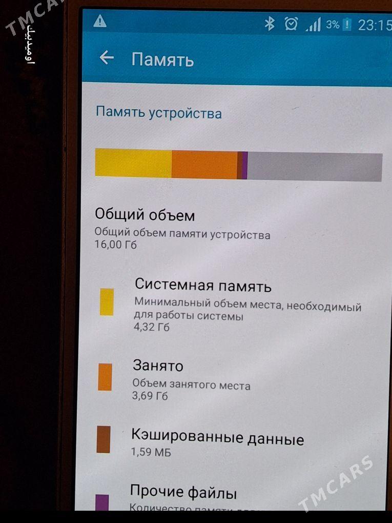 A5 - Daşoguz - img 3