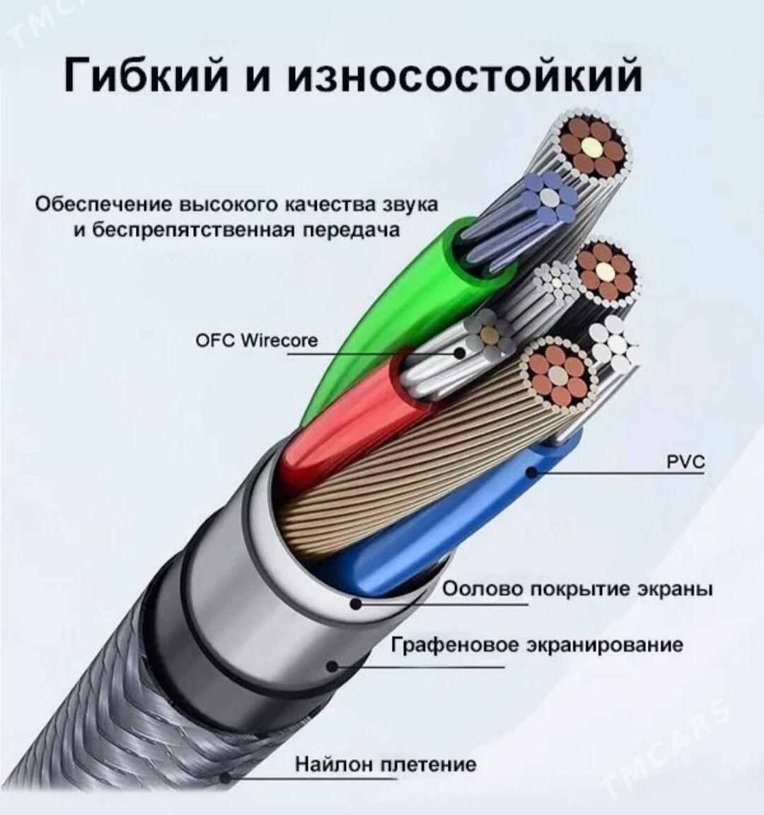 Riksoin аудио кабель - Türkmenbaşy - img 3