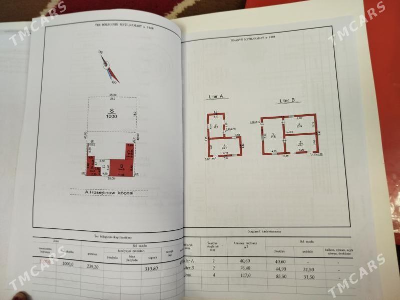 Farap - Фарап - img 5