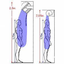 SAUNA️BEDRE️ВЕДРО️ОБЛИВНОЕ️ - Aşgabat - img 3