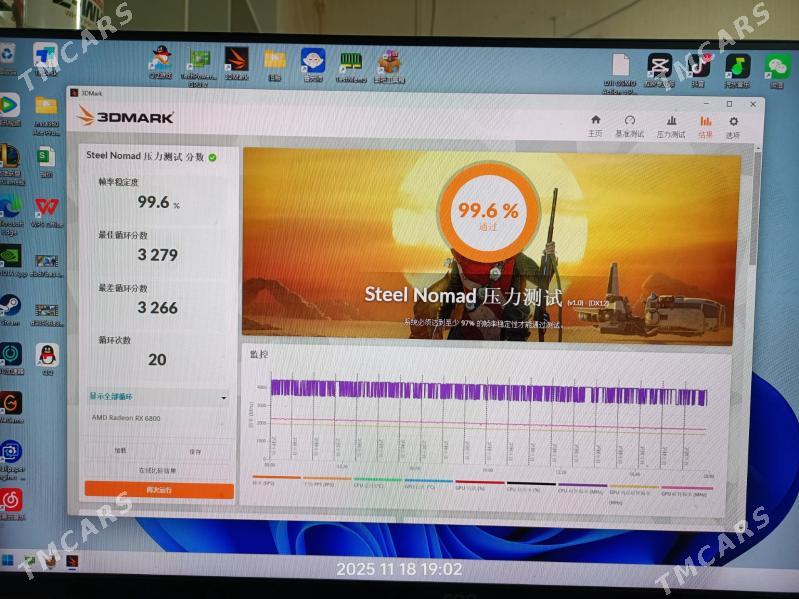 RX6800XT 16GB - Balkanabat - img 6