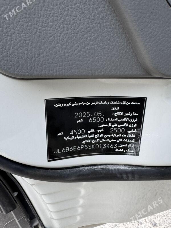 Mitsubishi Canter 2025 - 499 000 TMT - Çoganly - img 6