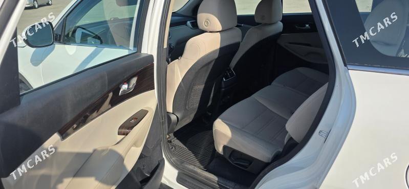 Kia Sorento 2020 - 268 000 TMT - Хитровка - img 5