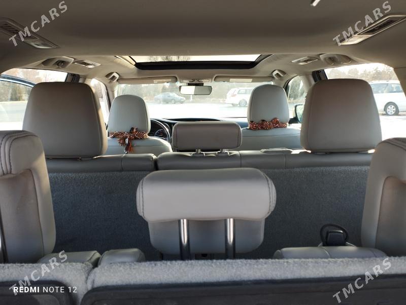 Toyota Highlander 2018 - 550 000 TMT - Дашогуз - img 5