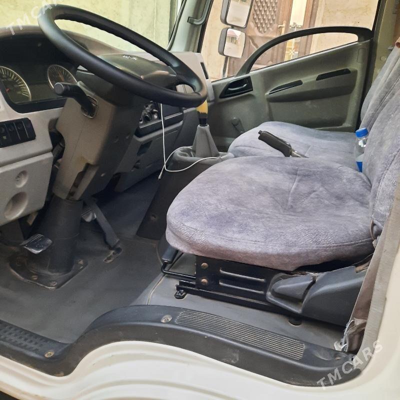 Forland H2 2014 - 220 000 TMT - Balkanabat - img 5