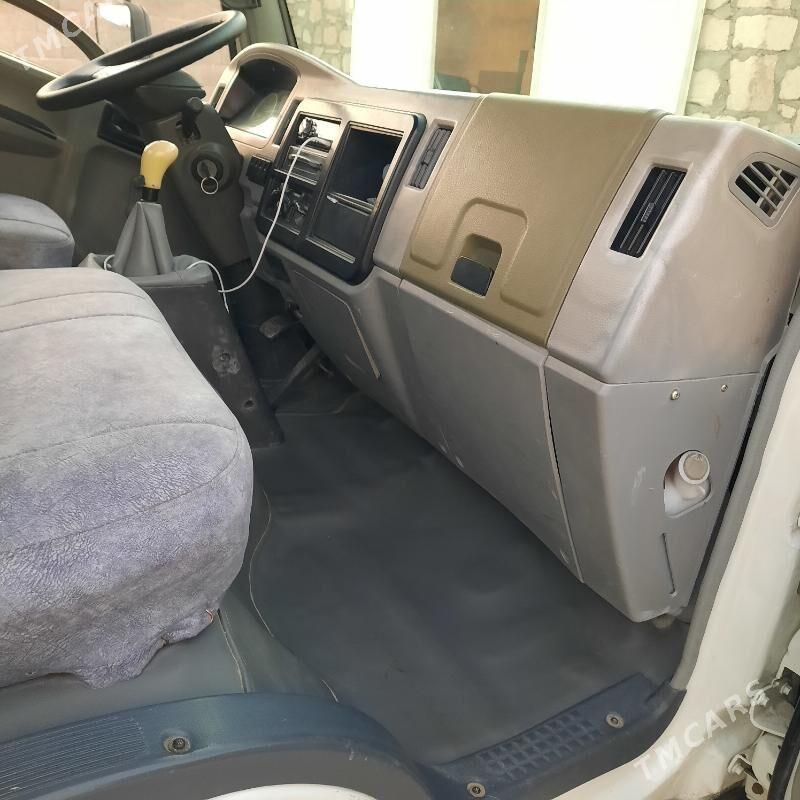 Forland H2 2014 - 220 000 TMT - Balkanabat - img 4