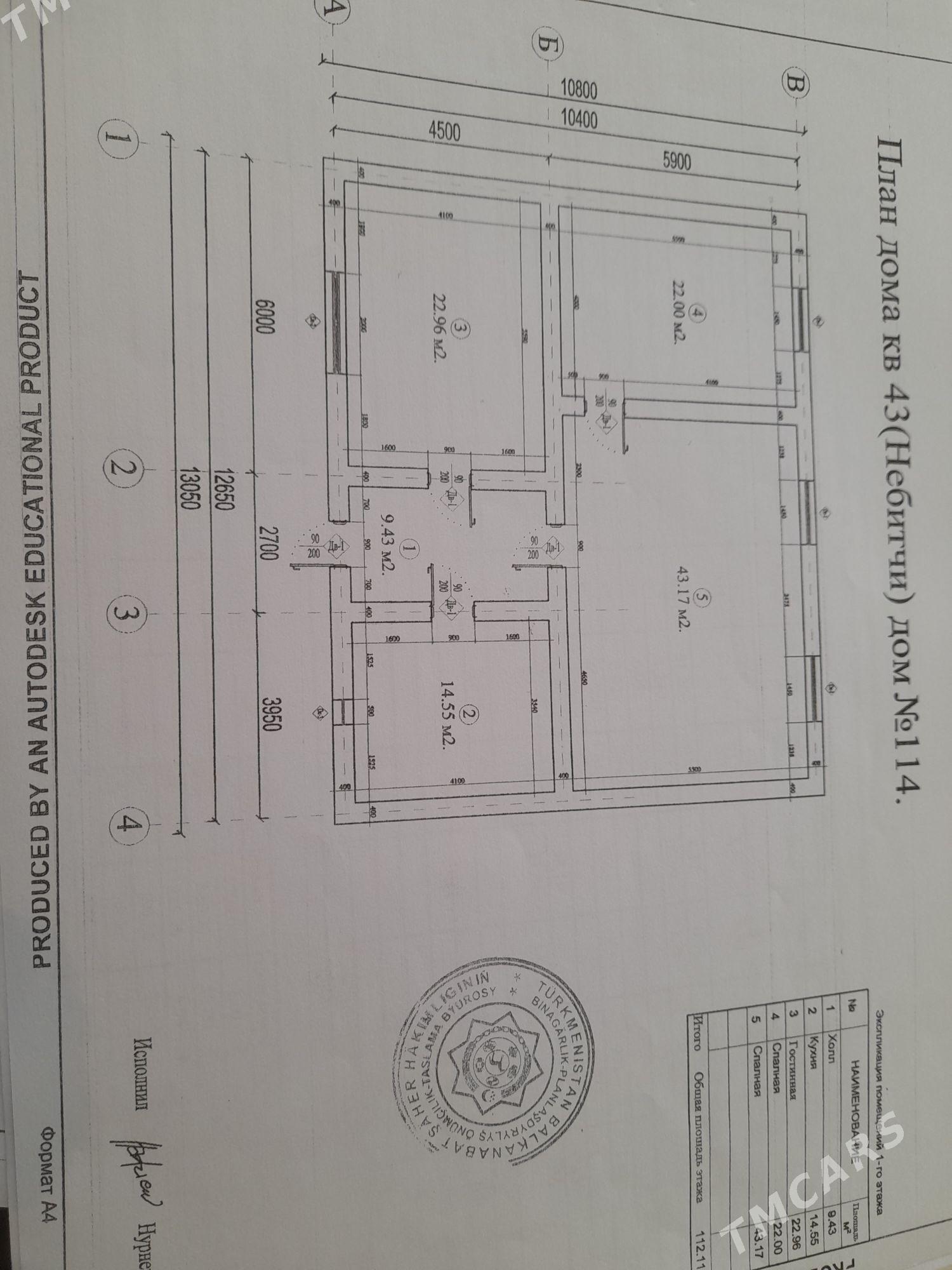 ĵay - Balkanabat - img 1