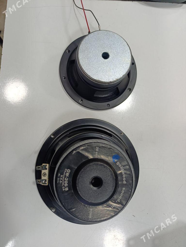 dinamik kalonka динамики - Туркменбаши - img 2