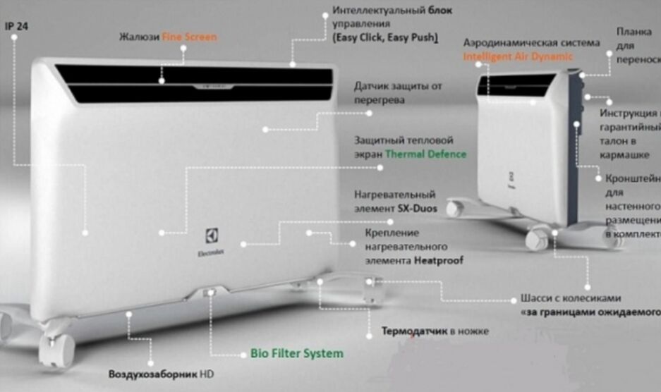 KONWEKTOR PEÇLER ORGINAL FIRMA - Gurtly - img 7