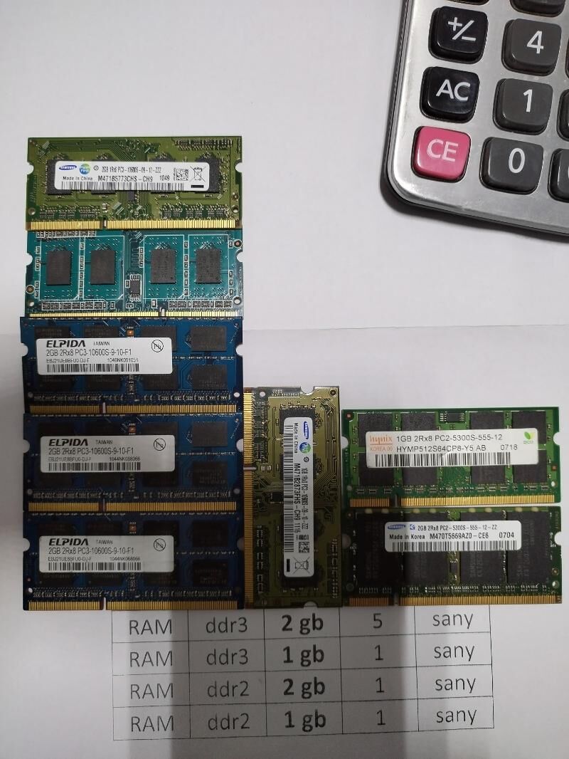 Notbuk Ramler - Гуртли - img 1