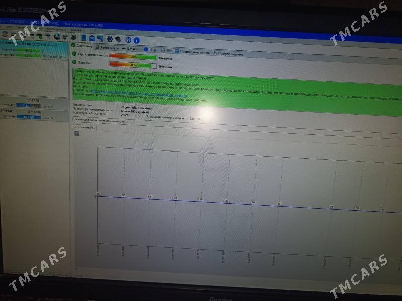 i5 4-nji nesil(kompýuter) - Мары - img 3