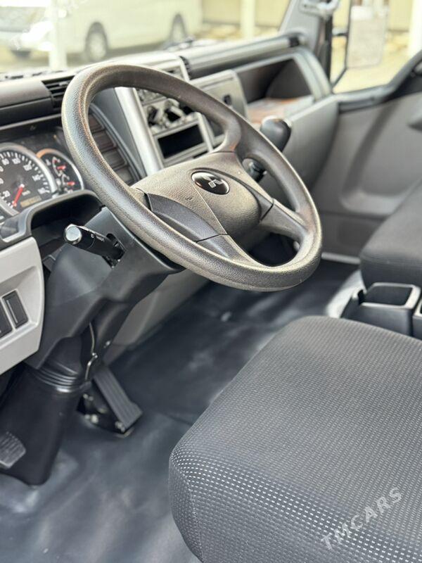 Mitsubishi Canter 2024 - 580 000 TMT - Мары - img 8