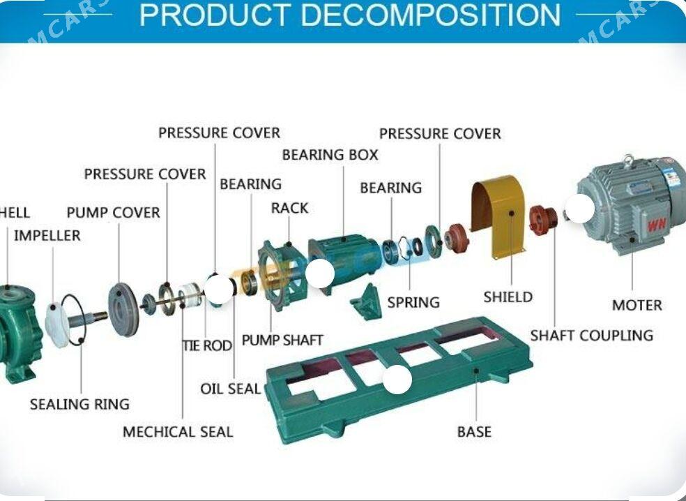 Ремонт всех типов насосов - 2 мкр - img 7