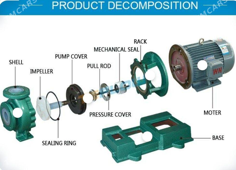 Ремонт всех типов насосов - 2 мкр - img 6