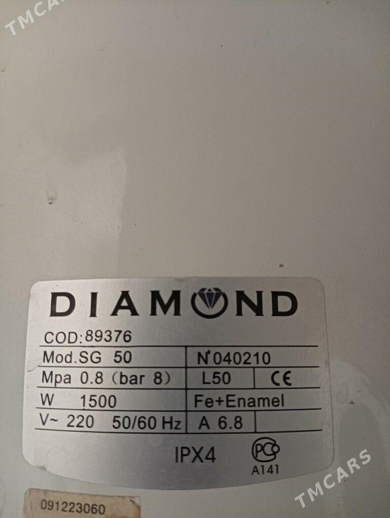 Boler - Aşgabat - img 2