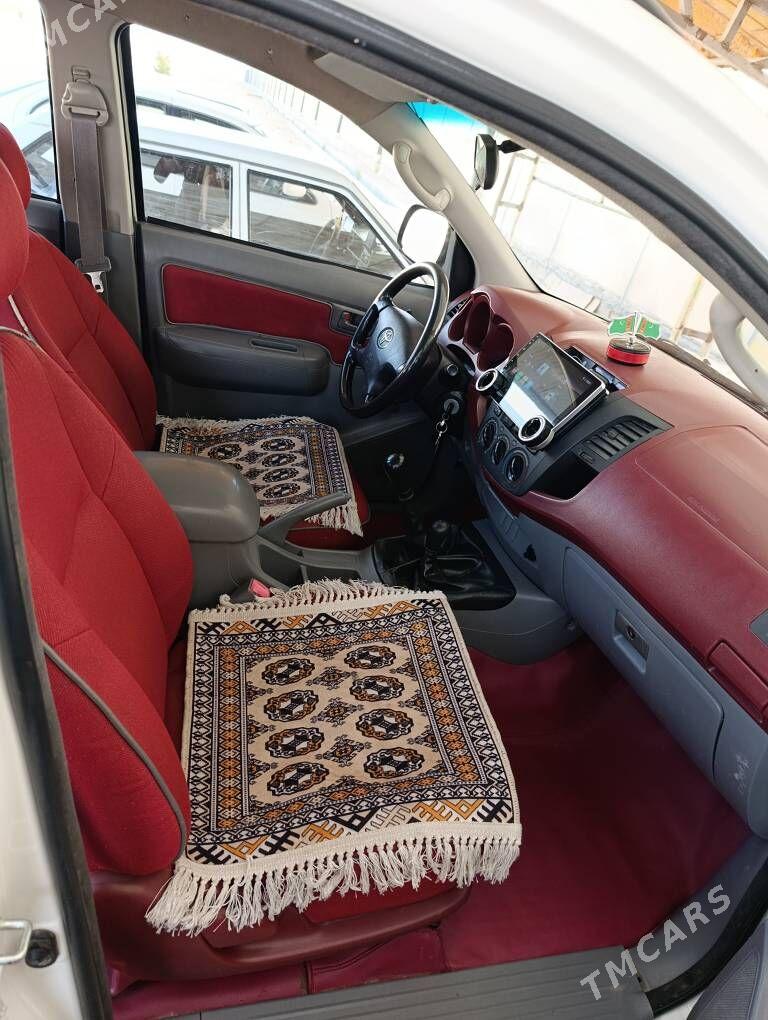 Toyota Hilux 2009 - 300 000 TMT - Кака - img 5