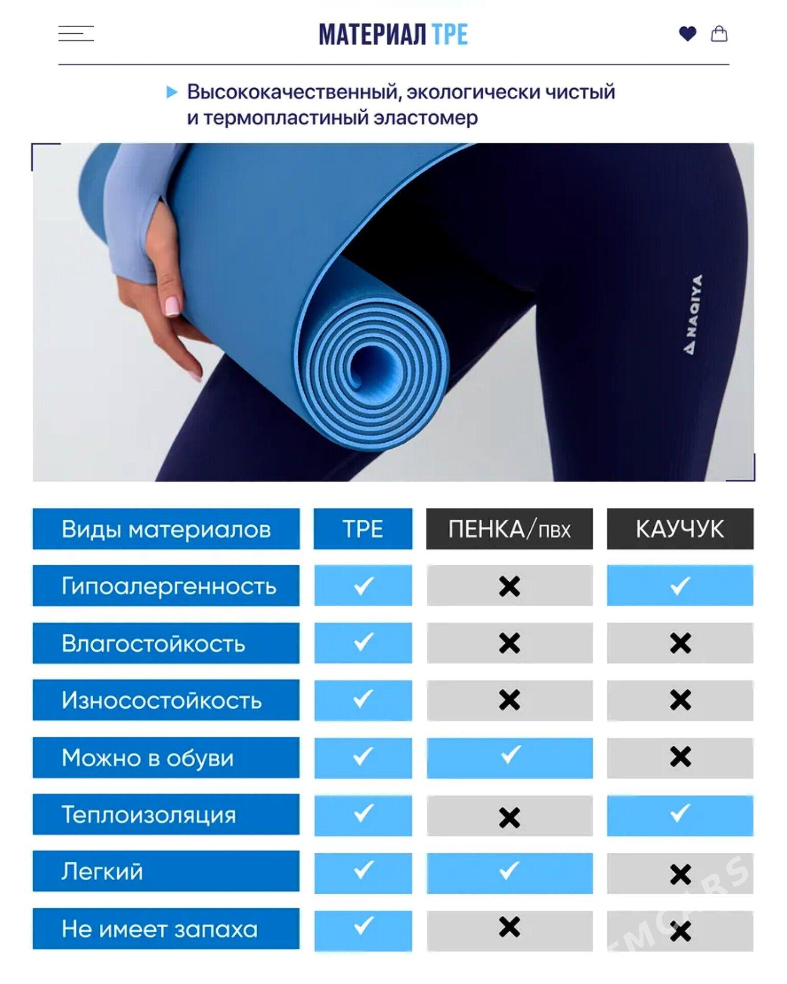 Yoga kowrik Йога коврик - Aşgabat - img 7