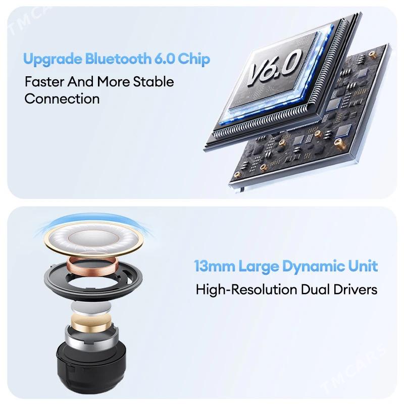 LENOVO nauşnik/наушники - Ашхабад - img 5