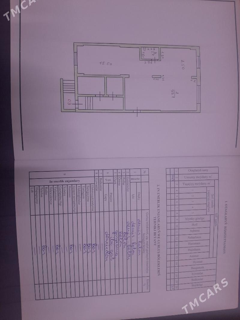 Eyesinden Gurtlyda podval 103 - Gurtly - img 2