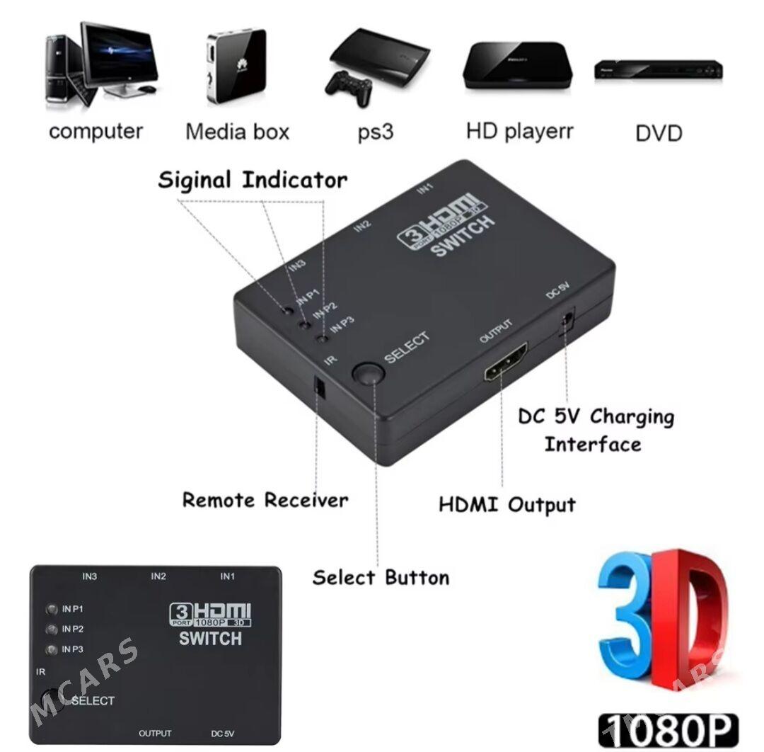 HDMI  CONVERTOR / SWITCH - 30 mkr - img 7
