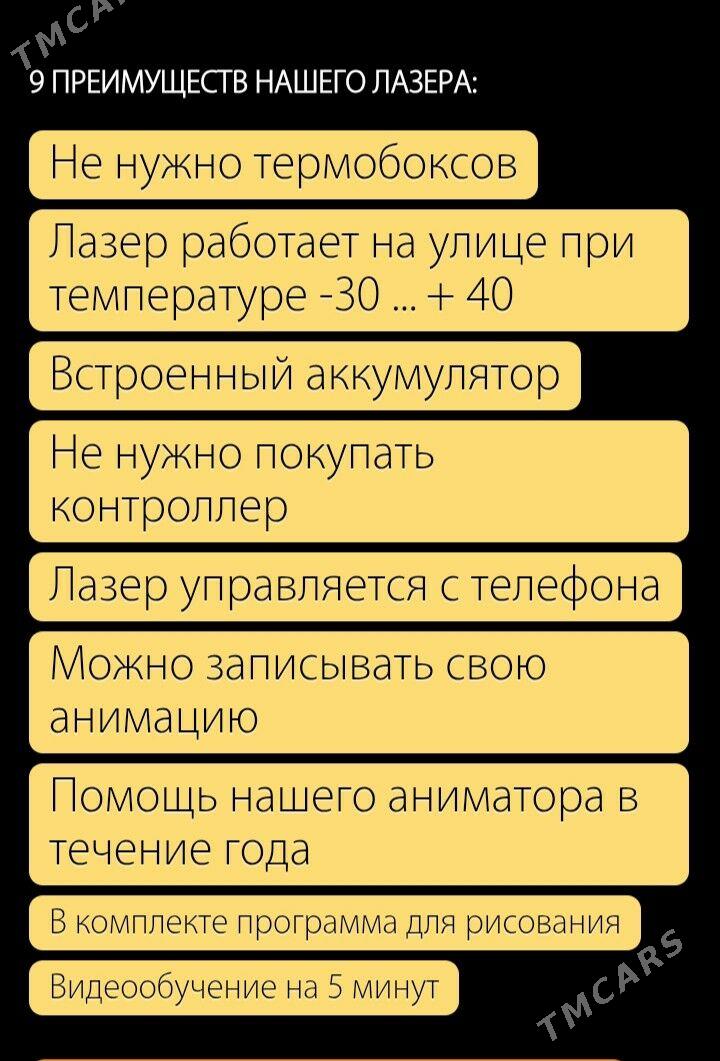 лазер lazer проектор proektor - 6 mkr - img 2