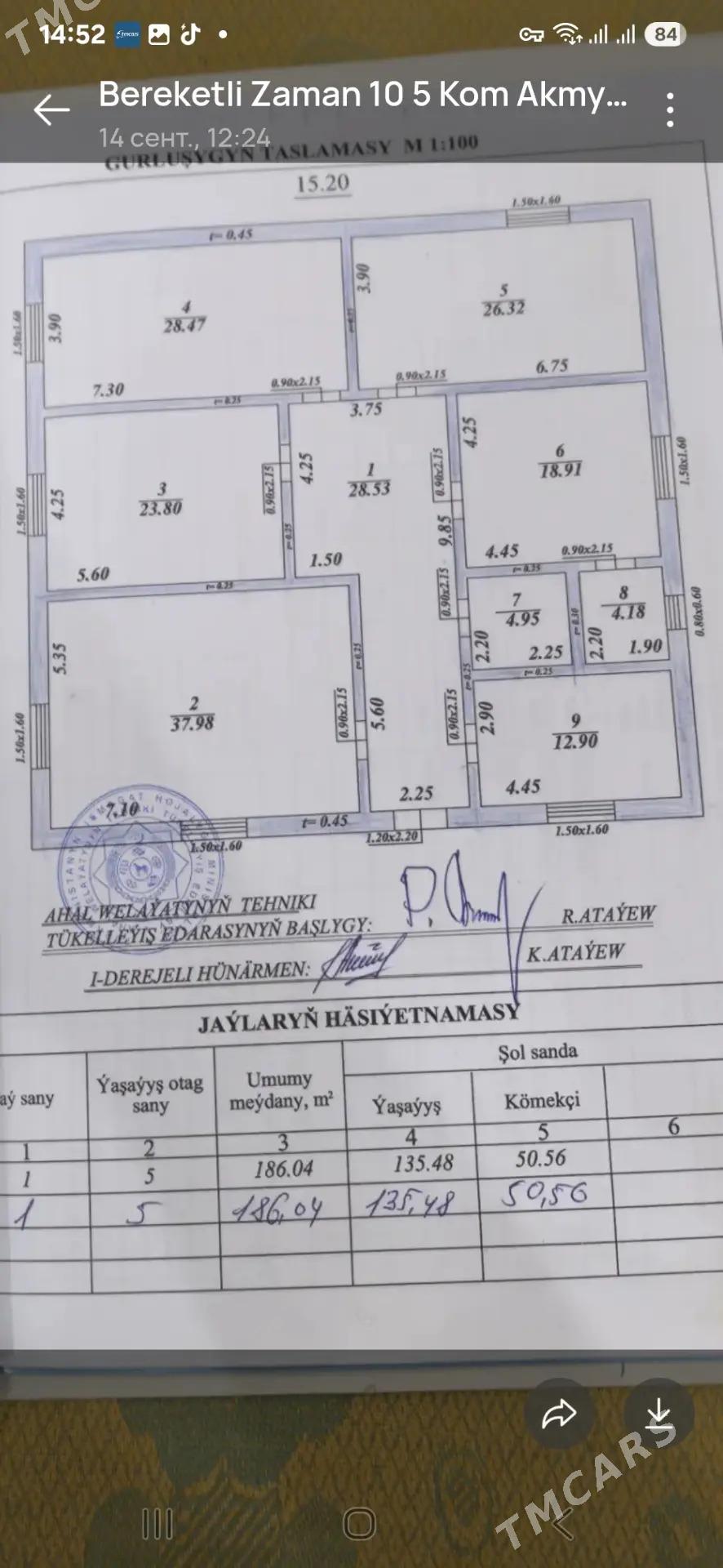 Gäwers Änew bereketl - Анев - img 1